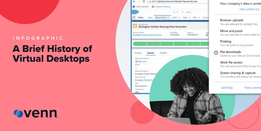 A Brief History of Virtual Desktops and What’s to Come
